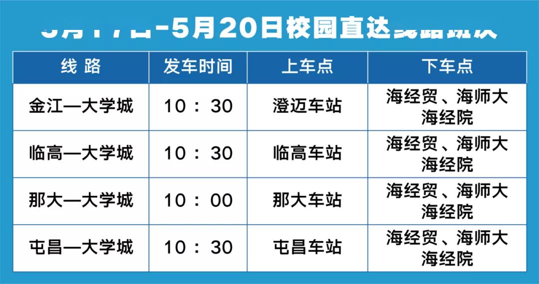 城海专线最新时间表,2021年城海专线怎么没了