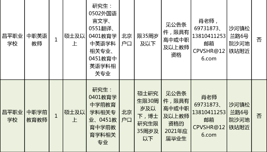 第966页