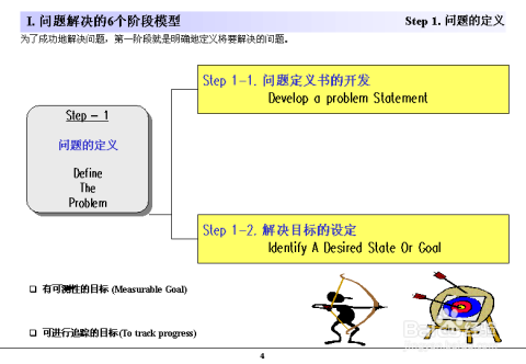 科目三考试中的听力训练，耳朵的重要性与提升策略指南