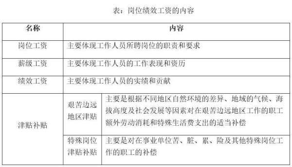 探索职业归属与意义的职场话题之旅