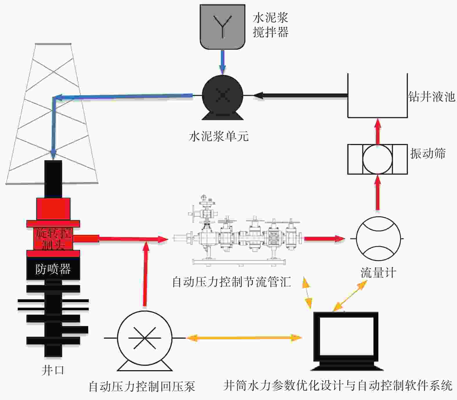 银河变速器调节技术深度解析与应用展望研究