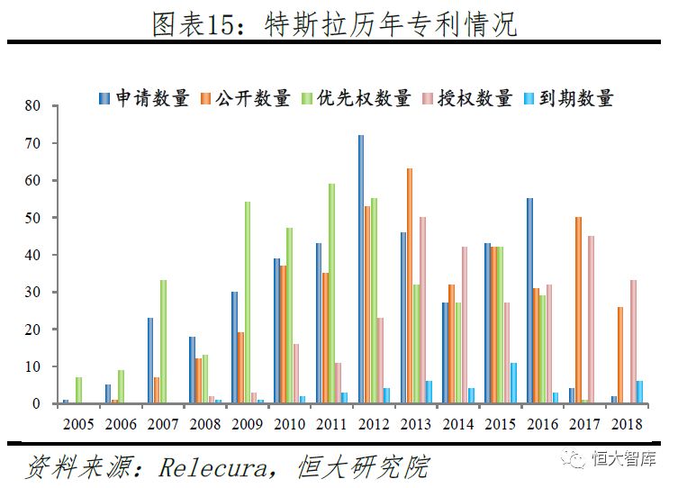 特斯拉下周趋势深度分析与预测，未来动向揭秘