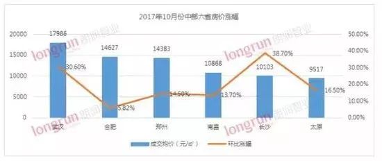 陈莹雨 第2页