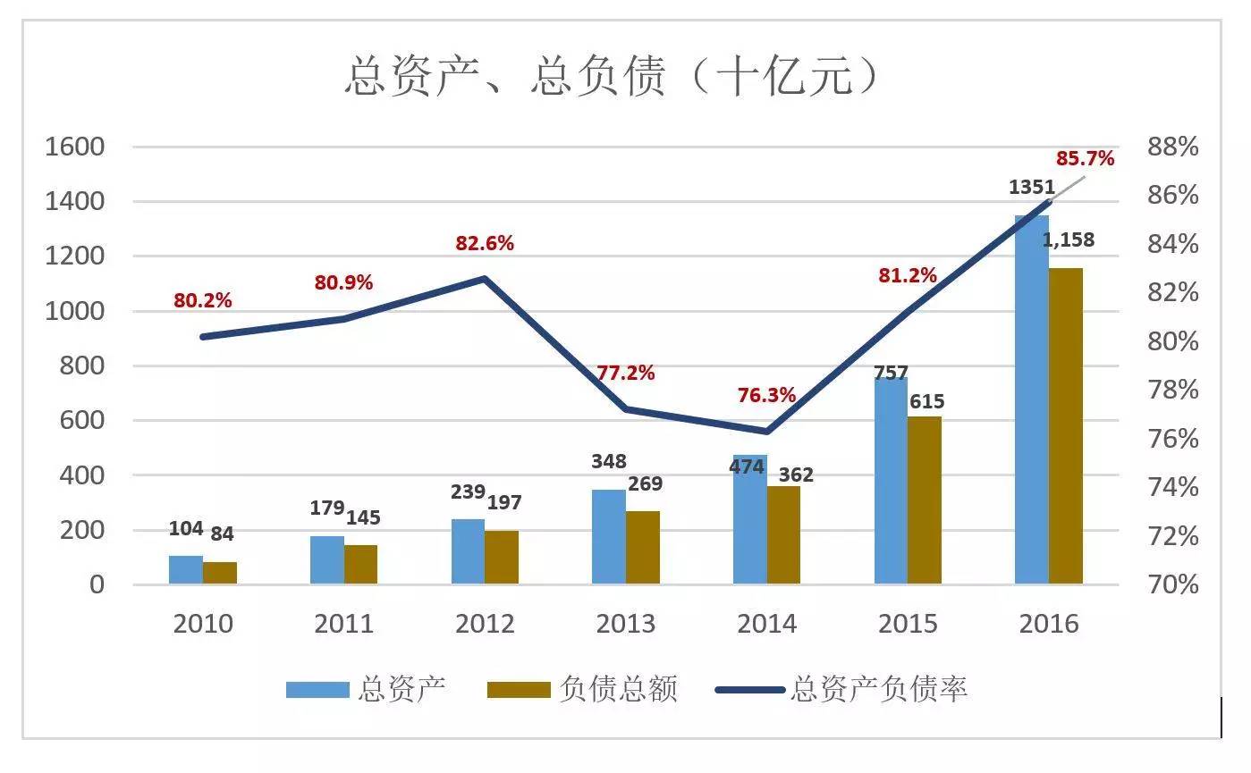 恒大借壳深深房最新消息揭秘，进展、动态及影响分析