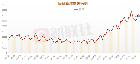 广东地区最新疫情数据指南，全球疫情动态与自我保护措施