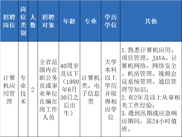 中山浸锡工招聘，初学者与进阶者的应聘指南与详细步骤