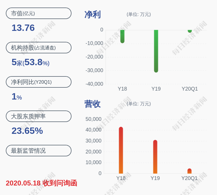 赖圣郁 第2页