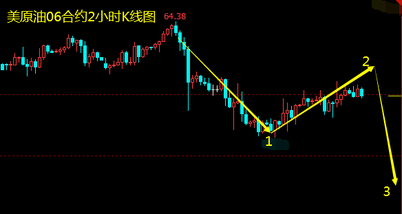 大蒜行情聚焦，最新市场走势分析与阶格行情分析（28日更新）