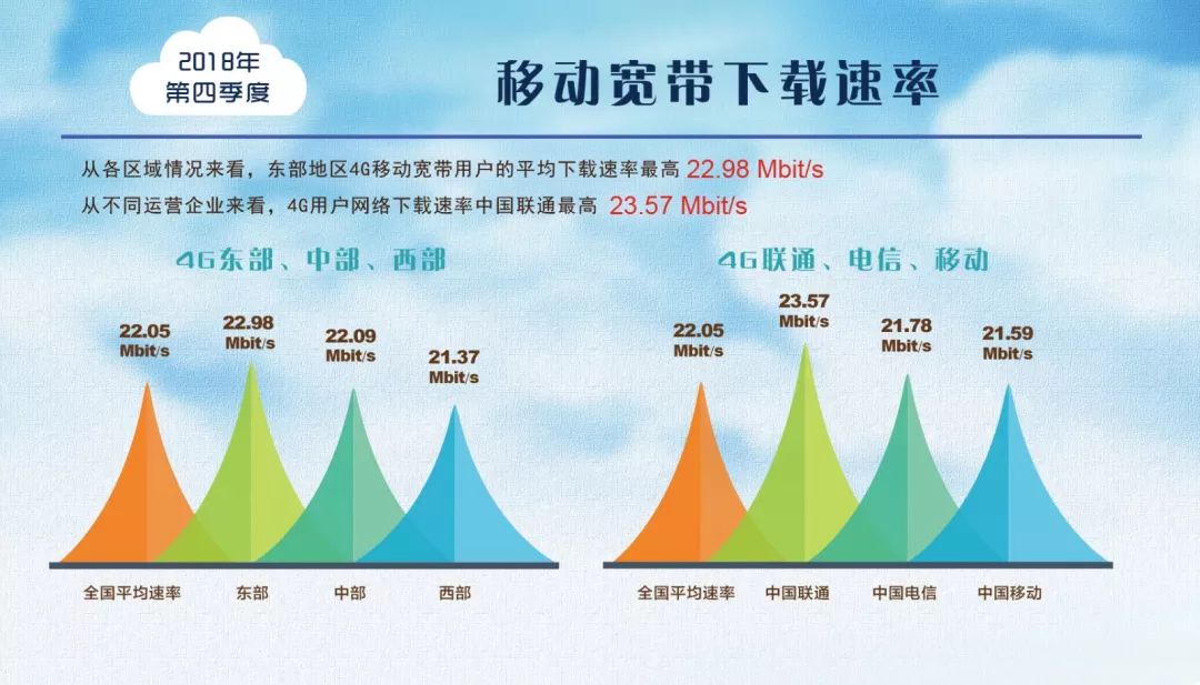 探索现代网络世界的新领域，最新在线网31日更新