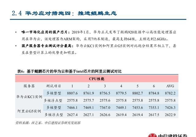 华为回应最新禁令，深度解析与各方观点剖析