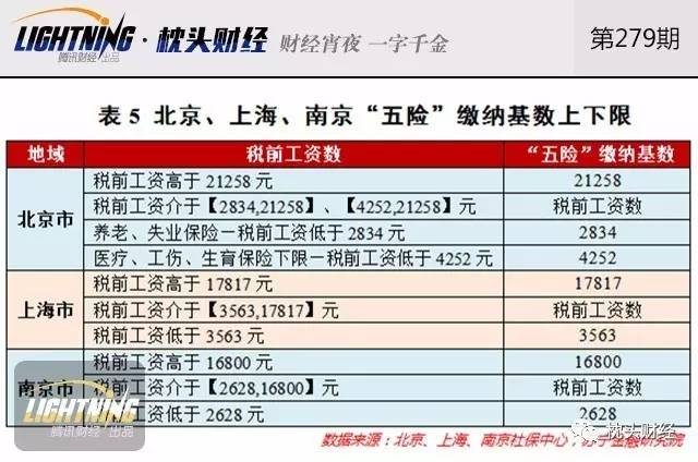 11月2日土豪金最新补号，学习变革，开启自信与成就之旅