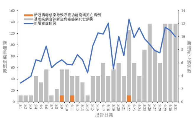 广东疫情下的暖心日常与防控趣事，友情纽带在行动，11月3日最新防控情况回顾