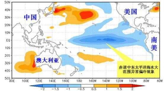 11月3日拉尼娜现象最新概率及其影响深度分析