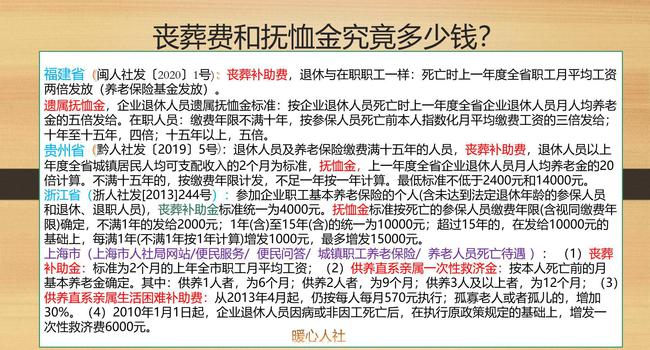 暖阳下的告别，11月4日丧葬费抚恤金最新标准解读