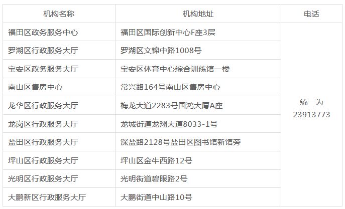 11月5日偃师最新房源深度解读，最新售房信息及全面解析