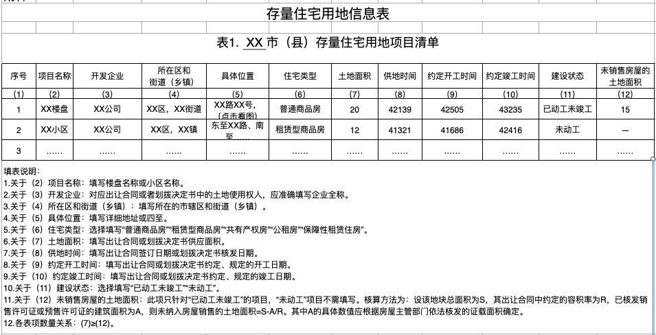 探寻心灵居所，新契税下的自然美景之旅（11月5日）