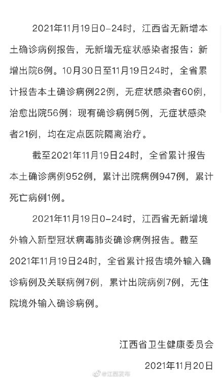 全球视角深度评测，国外疫情确诊最新通报（11月5日更新）