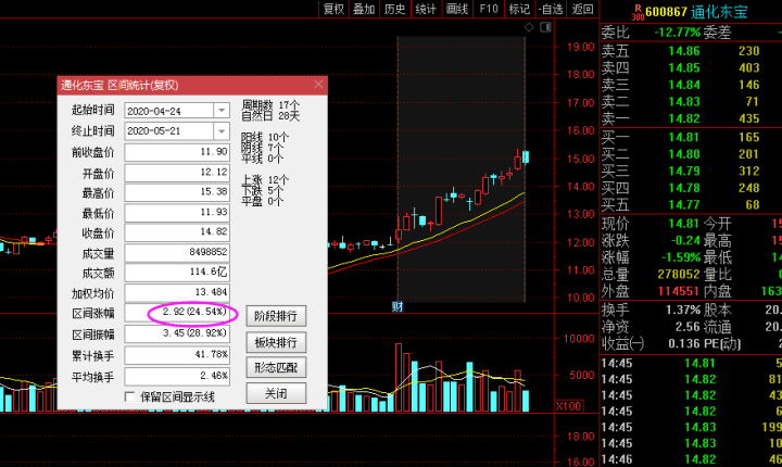 揭秘11月6日回收日背后的故事与深远影响，变废为宝的新篇章