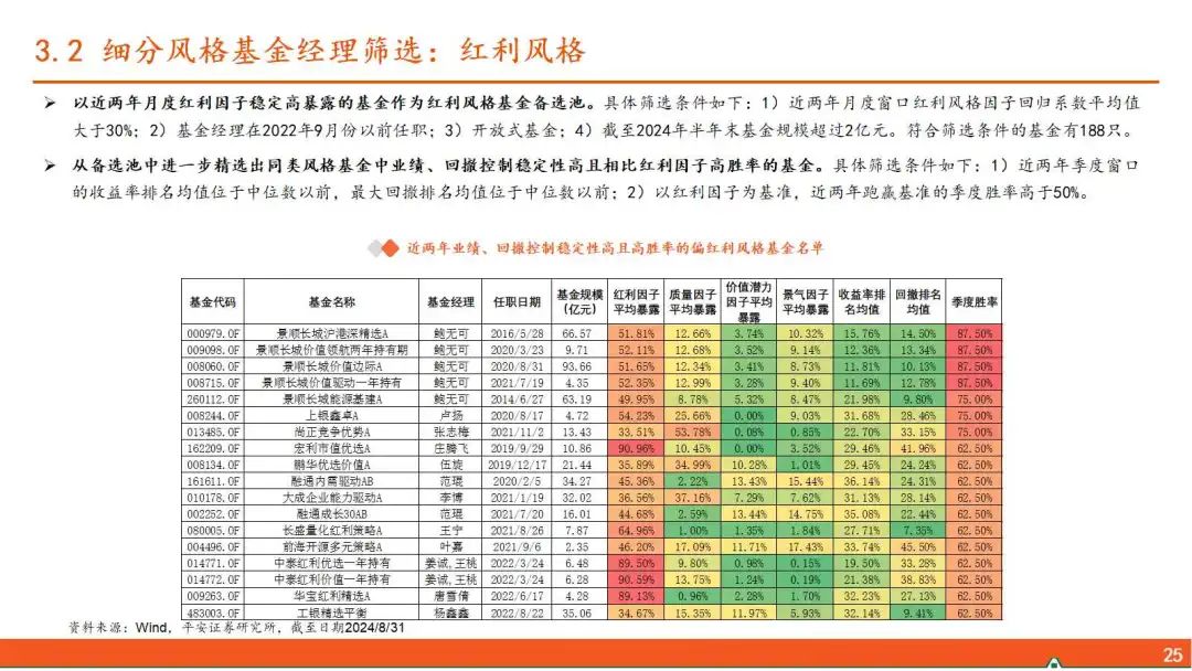 风云际会之时，深度解析11月7日最新设置