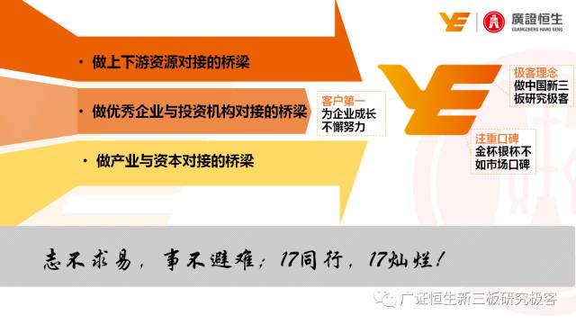 最新新三板上市条件深度解析，特性、体验、竞品对比及用户群体全面分析