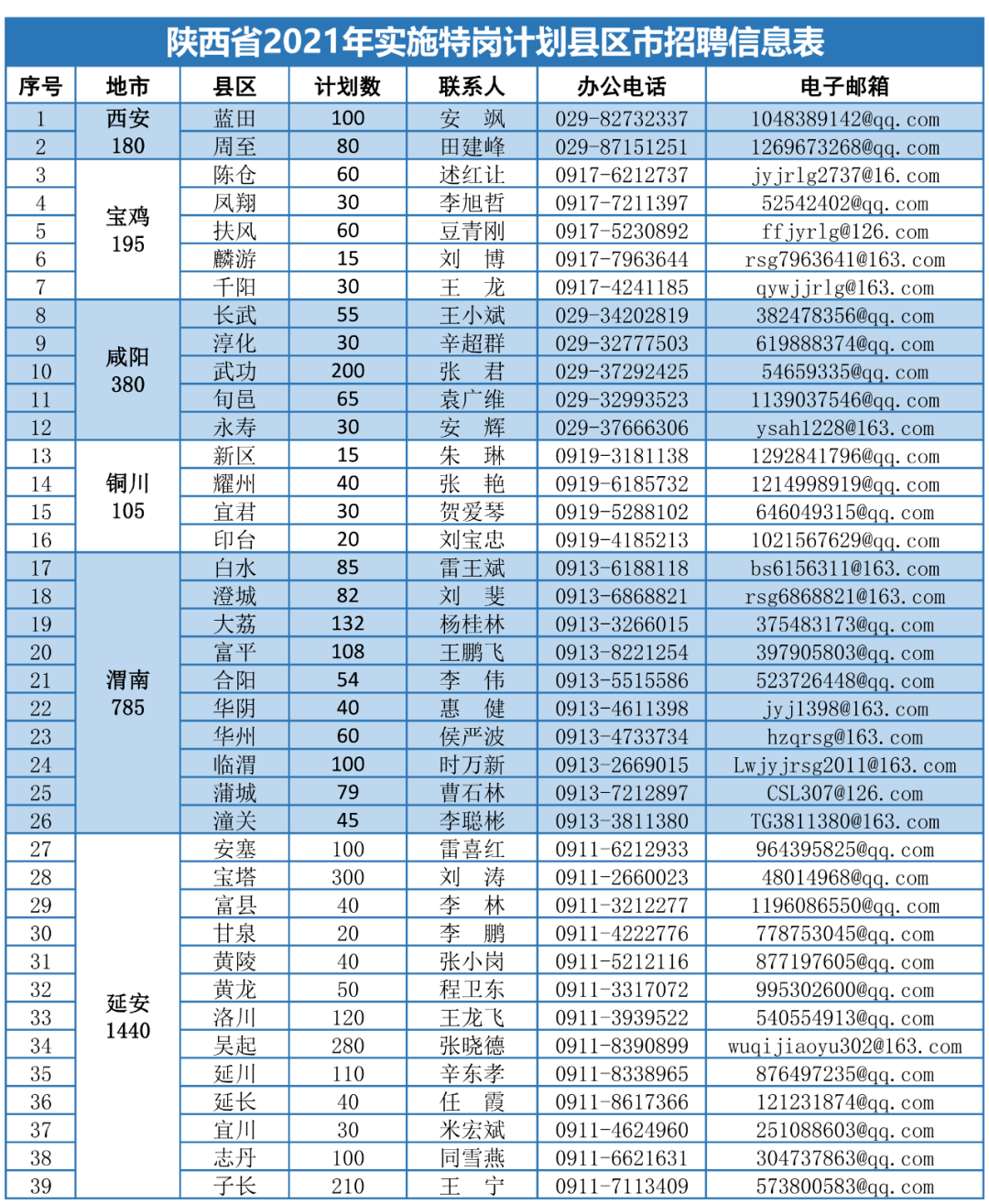 金坛人才网招聘新篇章，梦想与友情的相遇，最新招聘信息一网打尽