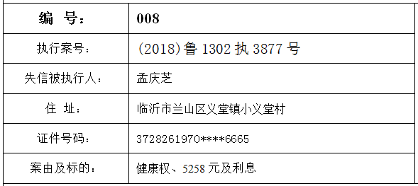 临沂失信黑名单揭秘，失信者的警示影响与故事曝光