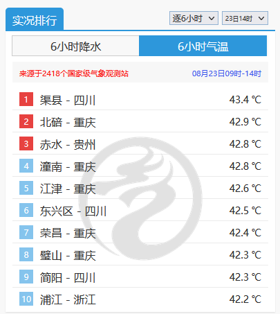 驾驭未来，FC2新地域名成长之路，开启新篇章（2024年11月8日）