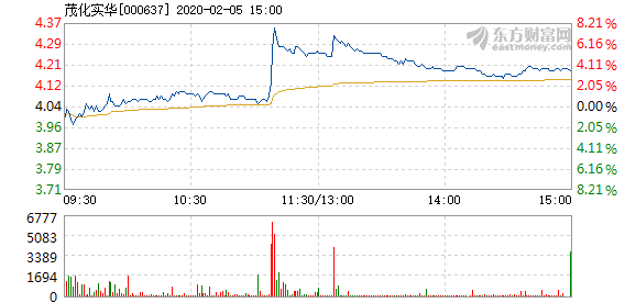 杨佩君 第3页