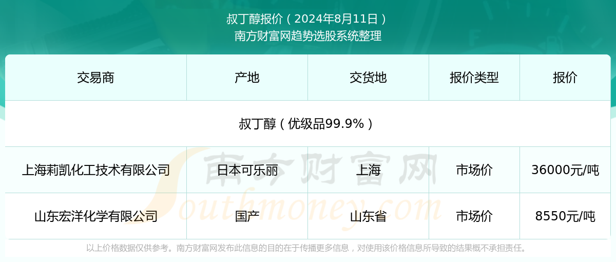 揭秘网络新骗局，深度剖析网络诈骗事件，警惕诈骗行为（最新报道，日期标注）