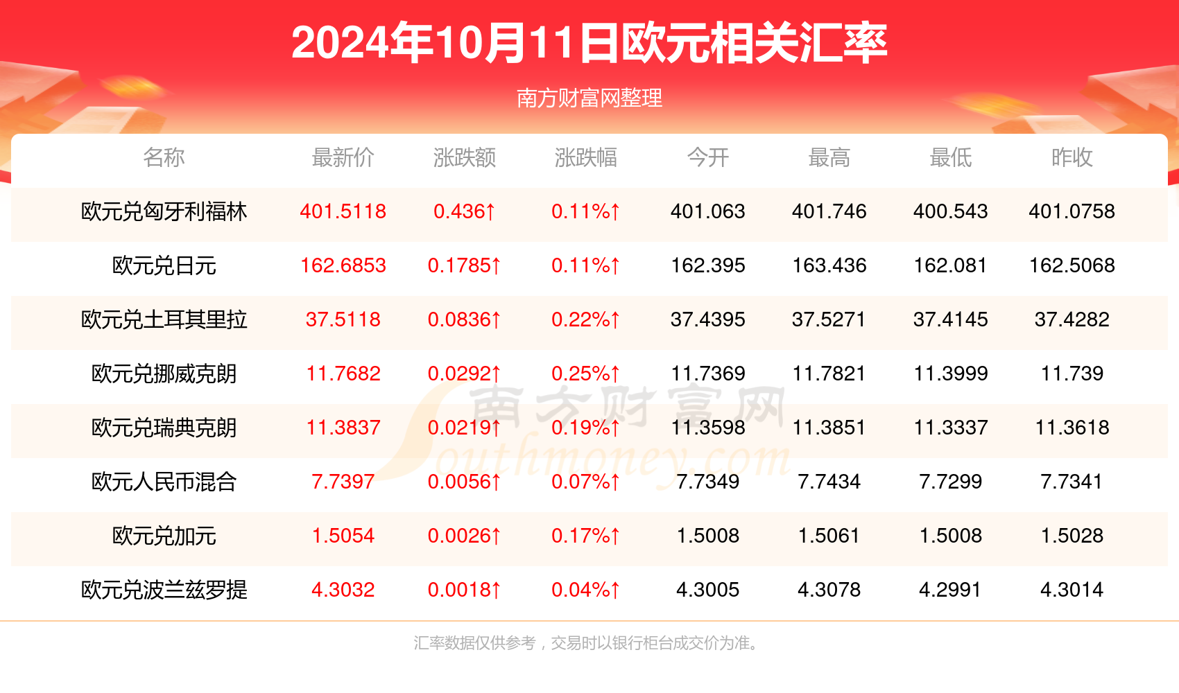 温馨验槽日，共聚一堂，记录特别的记忆——2024年11月10日