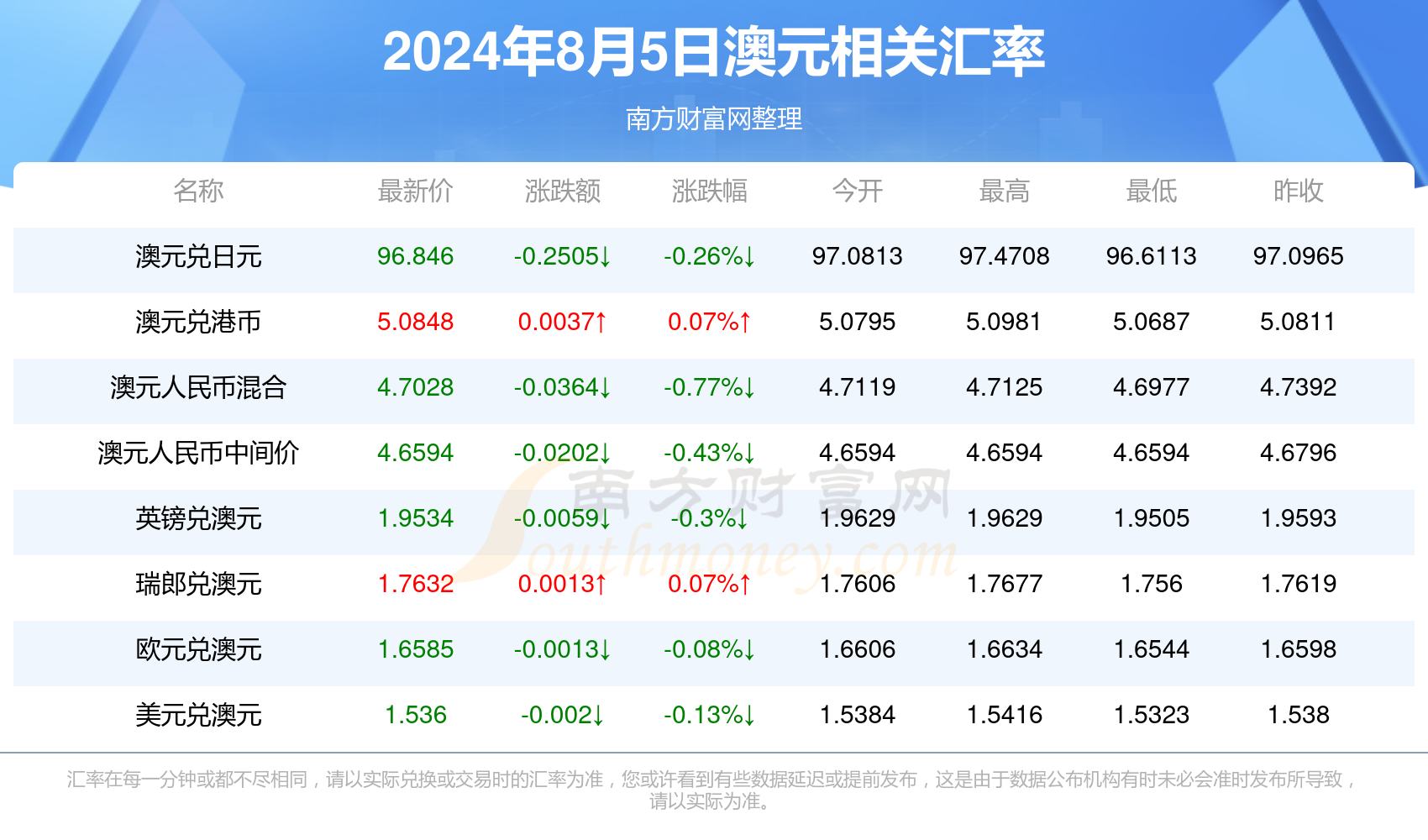 2024年养龟新动态，最新资讯与潮流探索