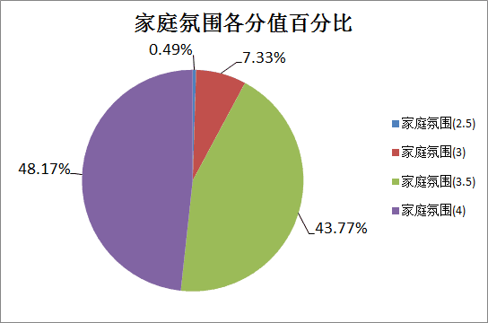 去年聊诚度假区最新进展，深度分析与个人视角的影响观察