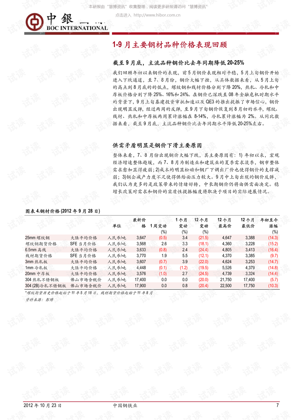 往年11月10日美剧最新公众号，深度解析与观点阐述