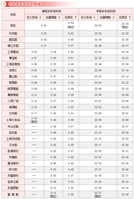 2024年11月10日上海地铁22号线时刻表全攻略，初学者到进阶用户必备资讯