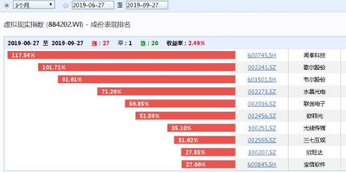 揭秘科技巨头全新重磅推出，99gbgb最新地址重塑智能生活体验！