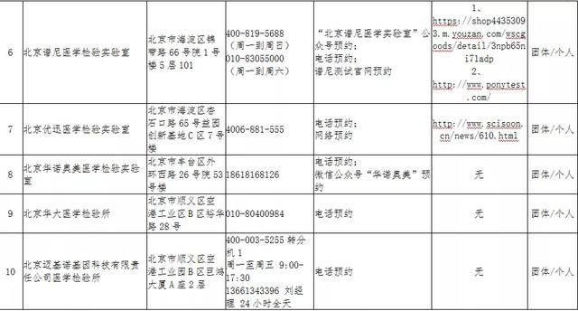 2024年11月13日 第7页