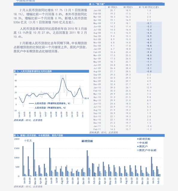 11月13日医药行业革新突破，革命性医药科技重塑医疗未来