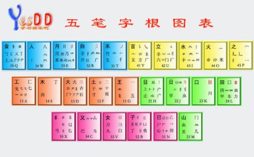 11月最新五笔输入法下载指南，高效输入，轻松体验