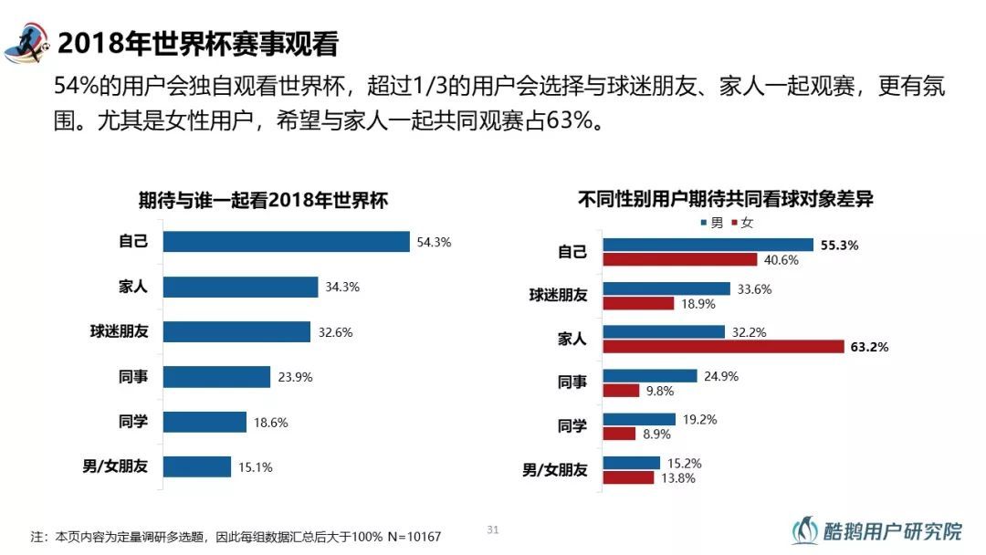 深度解析，11月立法会最新动态及用户群体分析