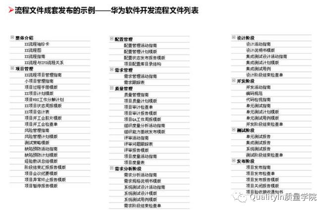 深入解析，华为与特朗普交锋史——最新交锋步骤指南（11月13日篇）