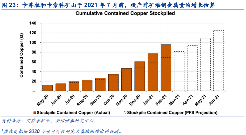 吴耀睿 第2页