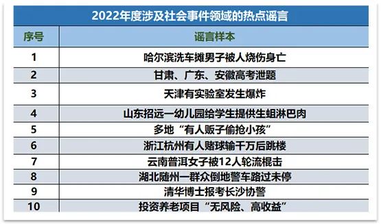 历史上的11月13日，抢单平台的最新崛起及其影响