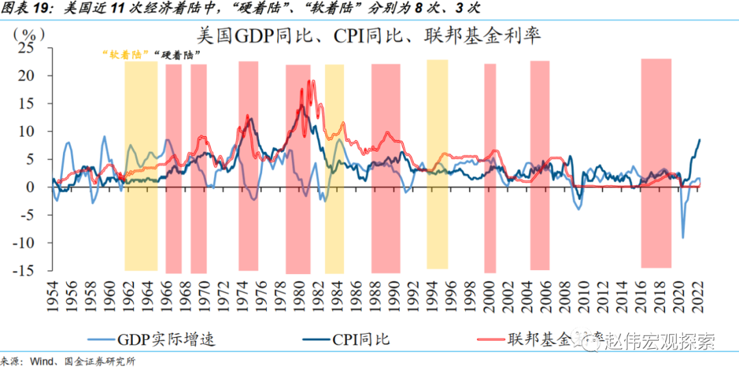 美联储最新决策揭晓，加息趋势分析与未来市场展望（2024年美联储加息最新消息解读）