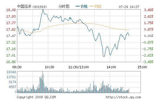 2024年11月15日 第19页