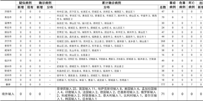 2024年11月14日日炎系统最新改版操作指南，从入门到精通