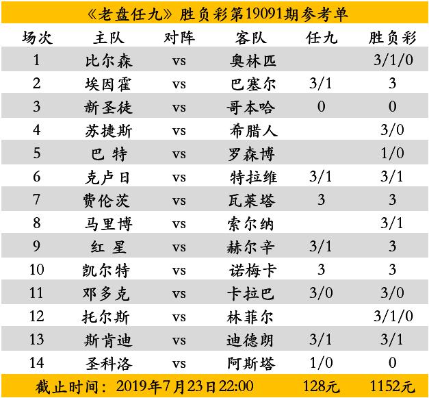 11月双胆神算3D最新预测，全面评测与详细介绍