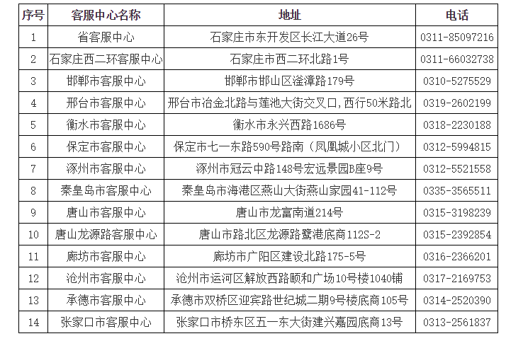 衡水限车新政策揭秘，历程、影响与时代地位分析（最新更新）