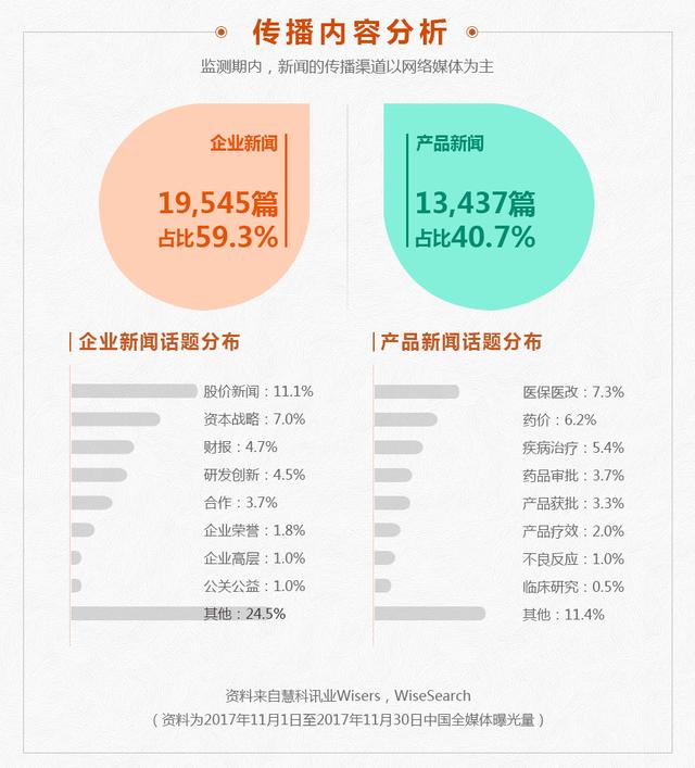 历史上的11月15日康得新最新信息公告深度解析与产品全面剖析报告