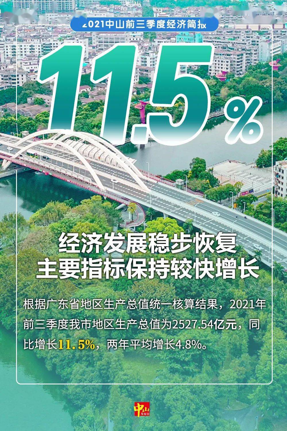 中山珠海合并最新动态，启程心灵自然之旅，共筑宁静港湾新篇章