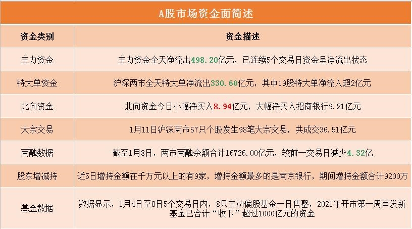 东方财富股票最新资讯深度解析，掌握投资先机，洞悉市场走势